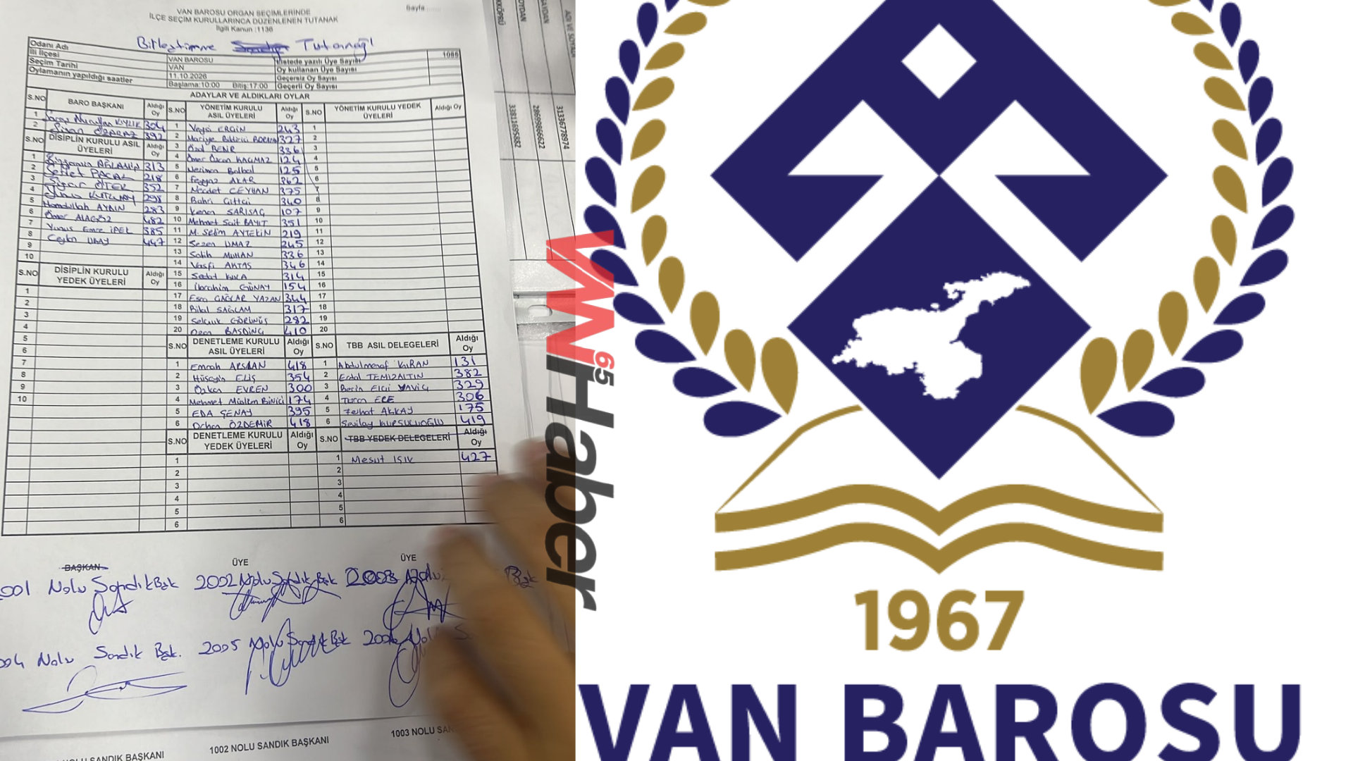 Van Barosu’nda En Çok Oyu Kim Aldı Başkanlık Ve Kurul Sonuçları Açıklandı (2)