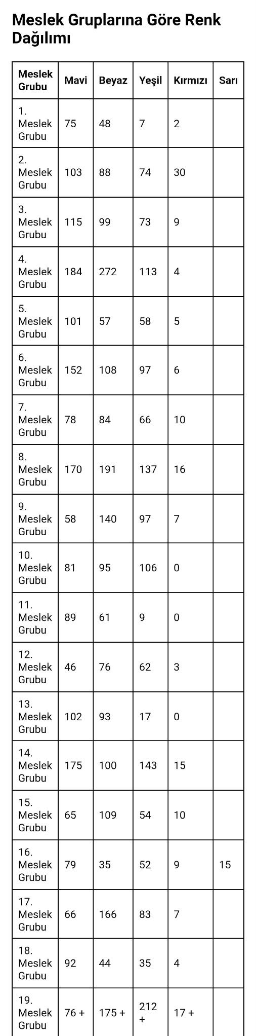 Van Tso Seçimlerinde Kazanan Necdet Takva Oldu! Mavi Listeyle Güven Tazeledi