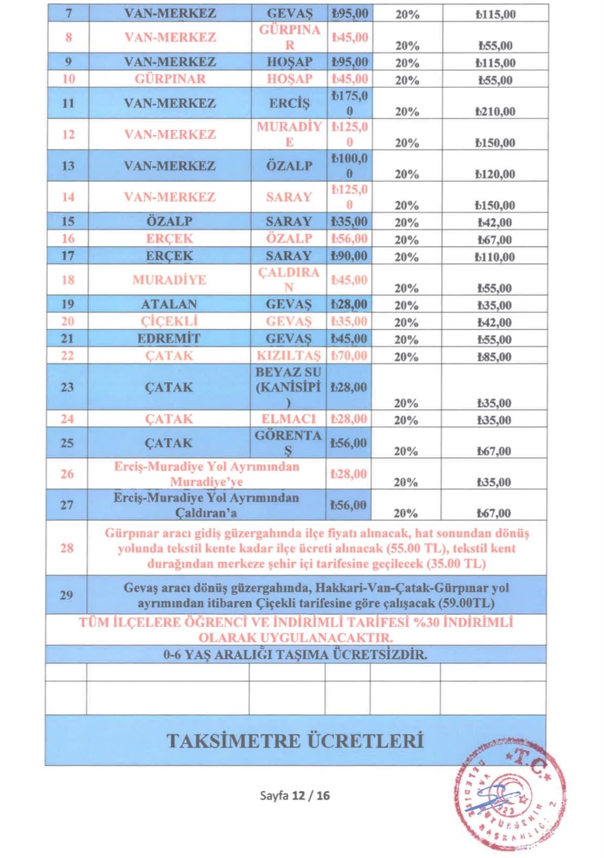 Van’da Ulaşıma Bir Zam Daha! (2)