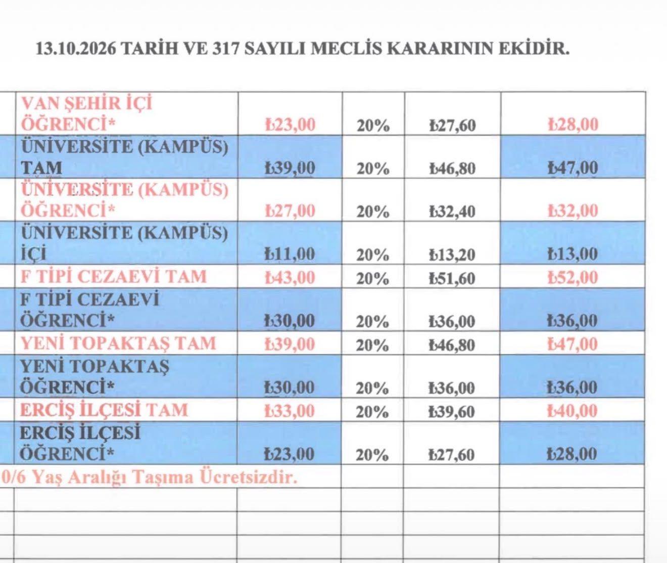 Van’da Ulaşıma Tartışmalı Zam Kararının Ardından Başkan İlk Kez Konuştu (2)